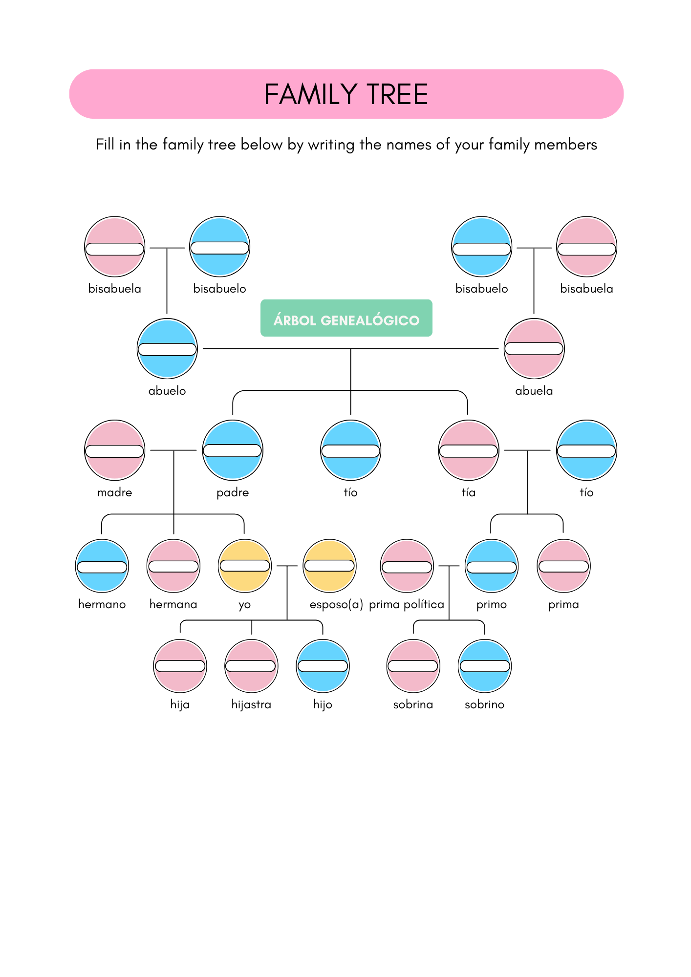 Family members in Spanish worksheets | Spanish fun worksheets (8+)(SM)