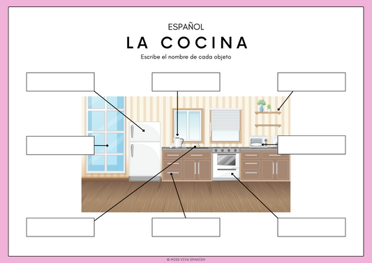 kitchen house vocabulary in spanish