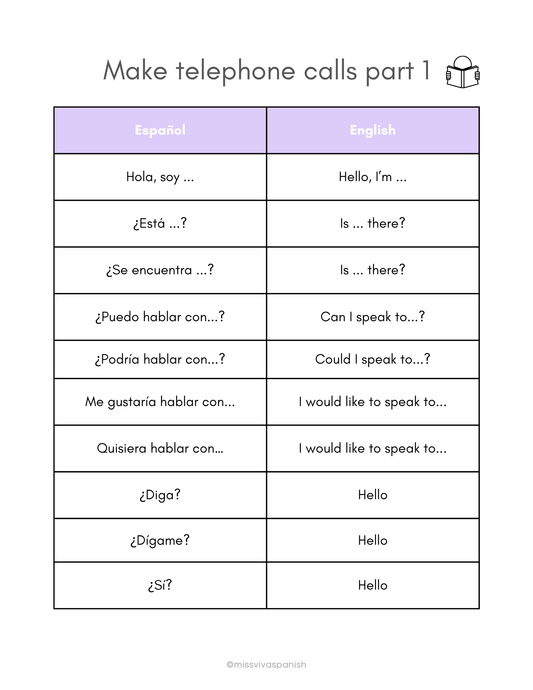 Making telephone conversations in Spanish | Spanish worksheets (8+)(SM)