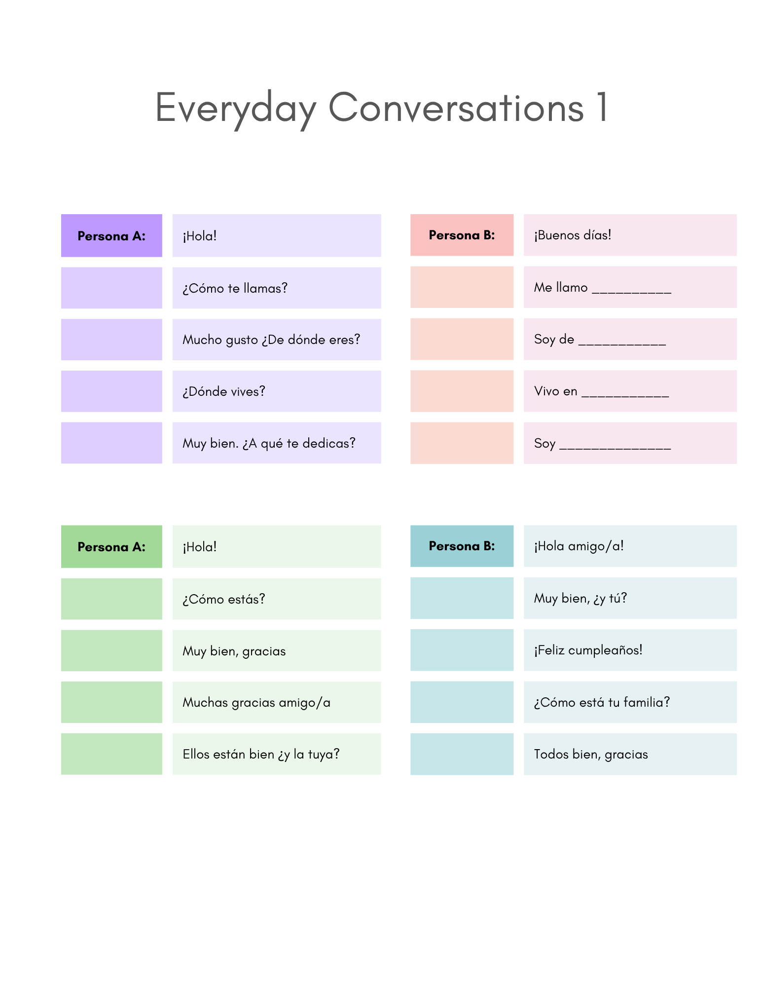 Everyday conversations in Spanish worksheets (8+)(SM) – Learn Spanish ...
