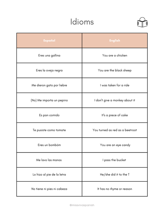 Idioms Spanish-English worksheets (8+) (SM)