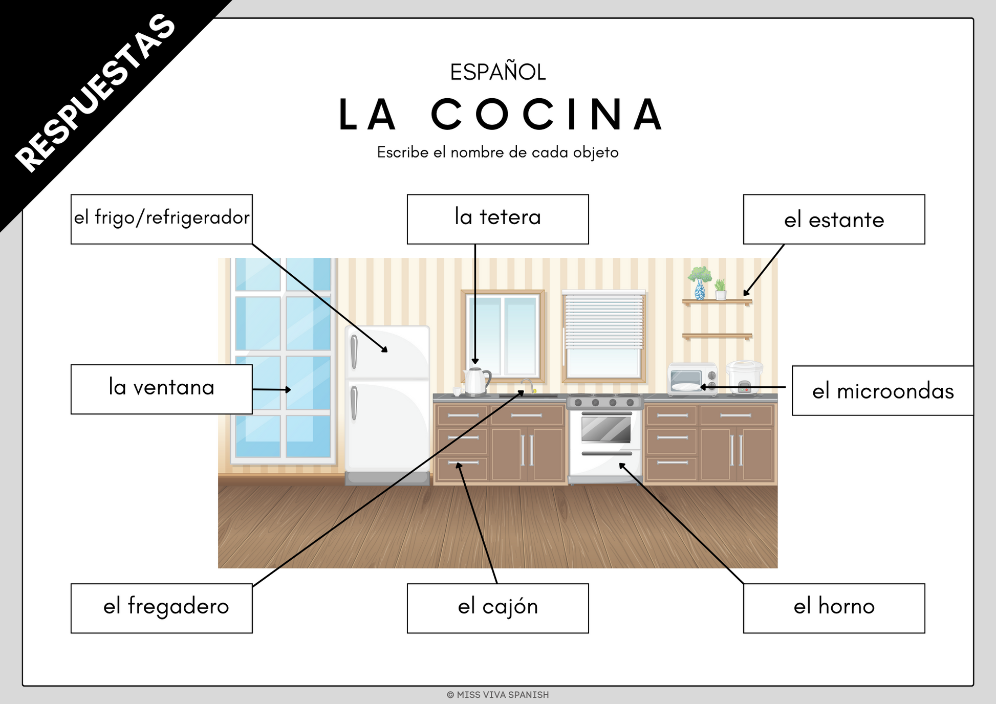 kitchen vocab in spanish with answers