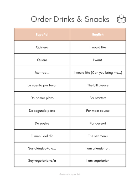 Ordering food in Spanish | Spanish worksheets (8+)(SM)