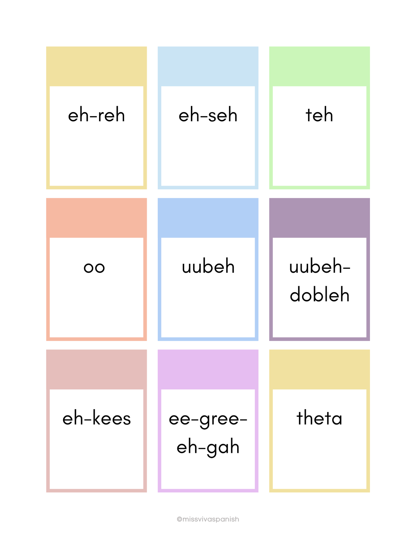 Spanish pronunciation flash cards & worksheets (8+)(SM)